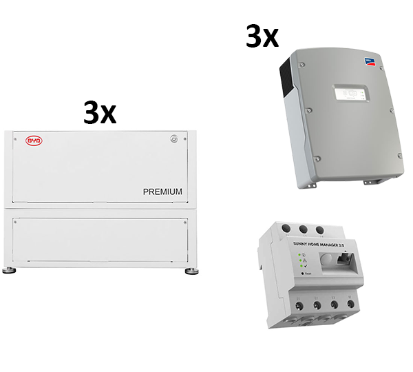 B-BOX LVL 2021 15,4 (3 Stk./46,08 kWh) + 3x SI 6.0